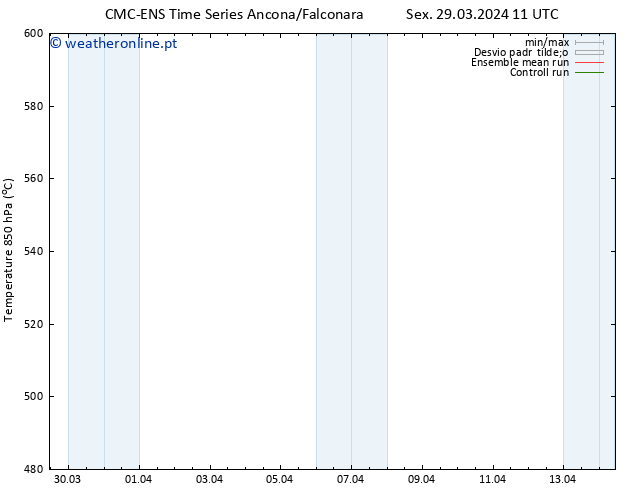 Height 500 hPa CMC TS Sáb 30.03.2024 11 UTC