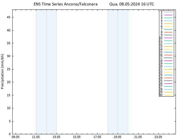 precipitação GEFS TS Qua 08.05.2024 22 UTC