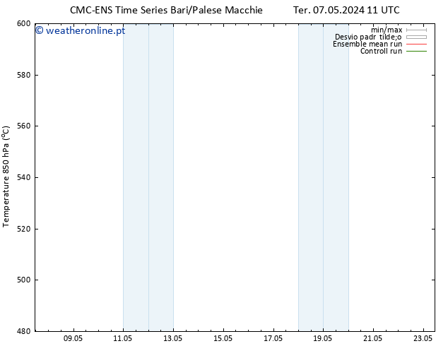 Height 500 hPa CMC TS Ter 07.05.2024 11 UTC