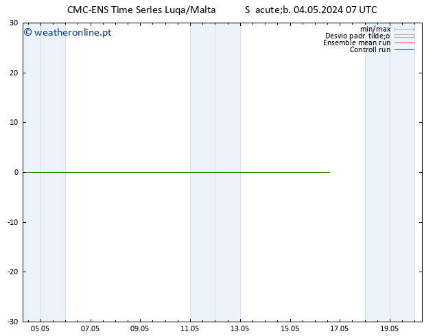 Height 500 hPa CMC TS Qui 16.05.2024 13 UTC