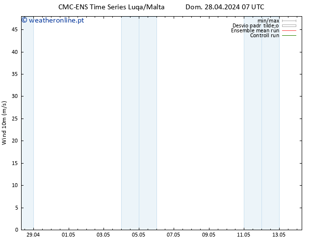 Vento 10 m CMC TS Qua 08.05.2024 07 UTC