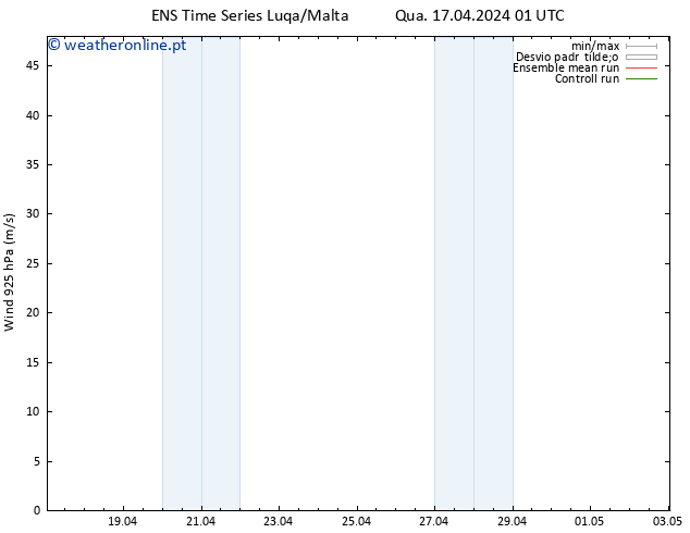 Vento 925 hPa GEFS TS Qua 17.04.2024 07 UTC