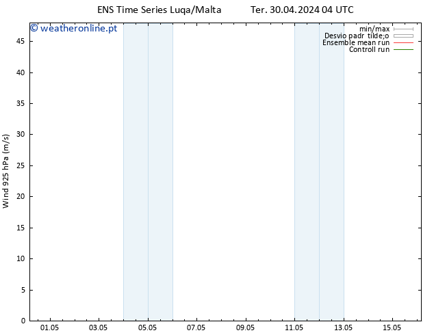 Vento 925 hPa GEFS TS Ter 30.04.2024 10 UTC