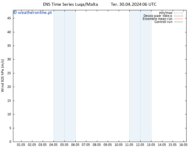 Vento 925 hPa GEFS TS Ter 30.04.2024 12 UTC