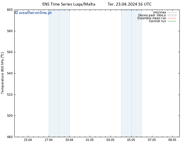 Height 500 hPa GEFS TS Ter 23.04.2024 16 UTC