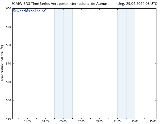 Height 500 hPa ALL TS Qua 15.05.2024 08 UTC