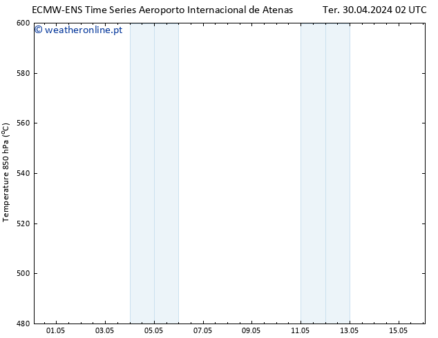 Height 500 hPa ALL TS Qui 16.05.2024 02 UTC