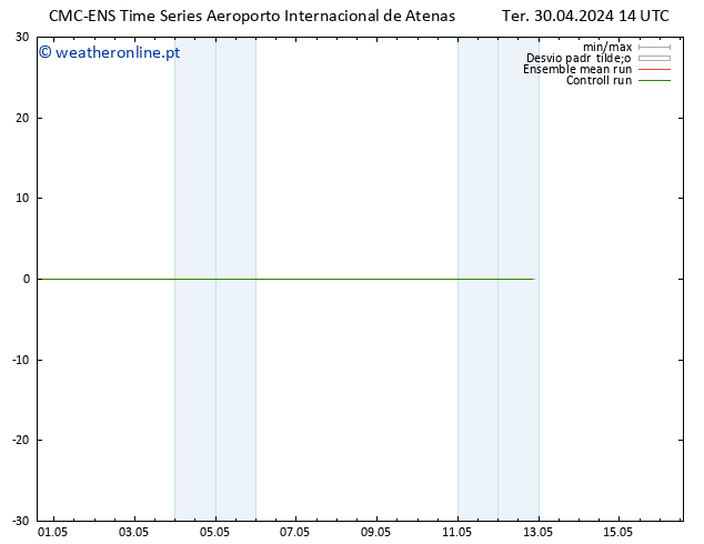 Height 500 hPa CMC TS Ter 30.04.2024 20 UTC