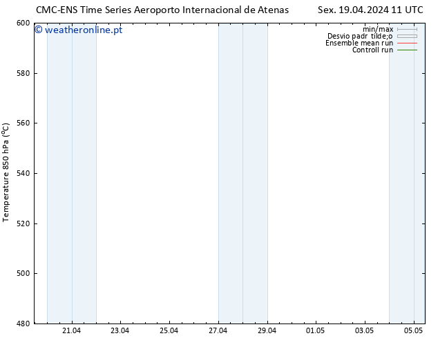 Height 500 hPa CMC TS Sex 19.04.2024 11 UTC