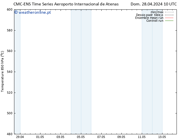 Height 500 hPa CMC TS Dom 05.05.2024 04 UTC