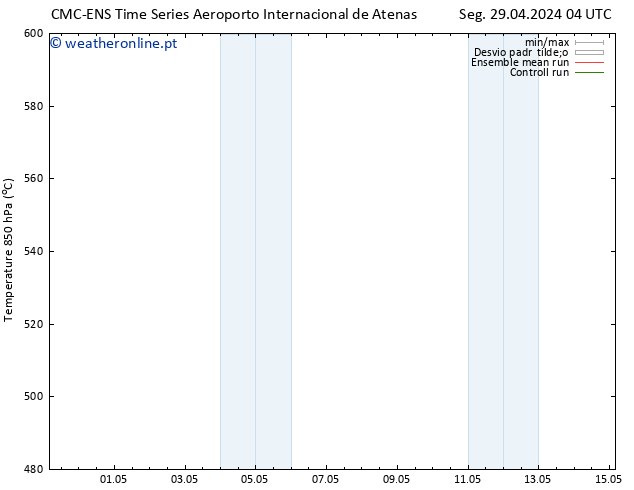 Height 500 hPa CMC TS Sáb 11.05.2024 10 UTC