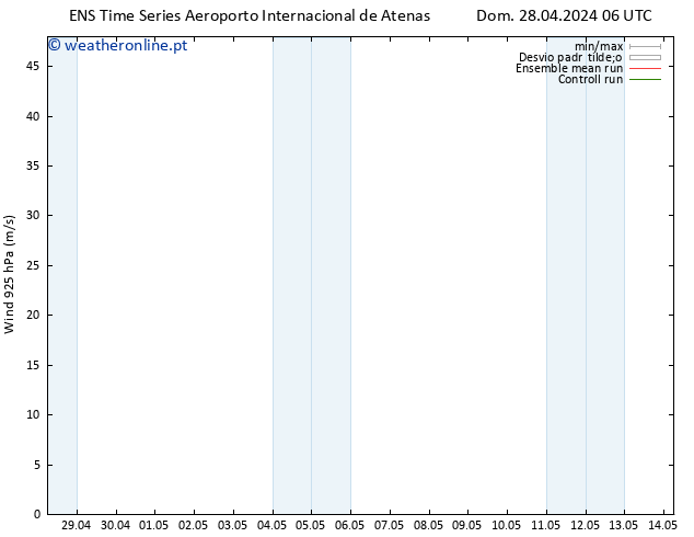 Vento 925 hPa GEFS TS Dom 28.04.2024 18 UTC