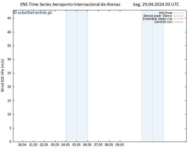 Vento 925 hPa GEFS TS Seg 29.04.2024 15 UTC