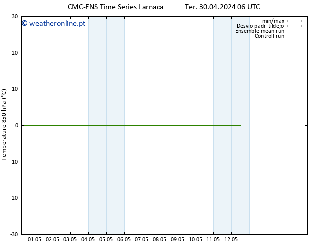 Temp. 850 hPa CMC TS Sex 10.05.2024 06 UTC