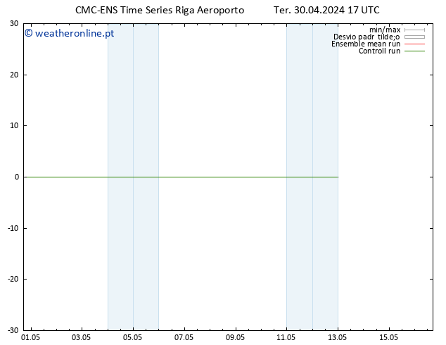 Height 500 hPa CMC TS Ter 30.04.2024 23 UTC