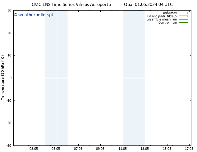 Temp. 850 hPa CMC TS Sex 03.05.2024 10 UTC