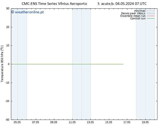 Temp. 850 hPa CMC TS Seg 13.05.2024 07 UTC