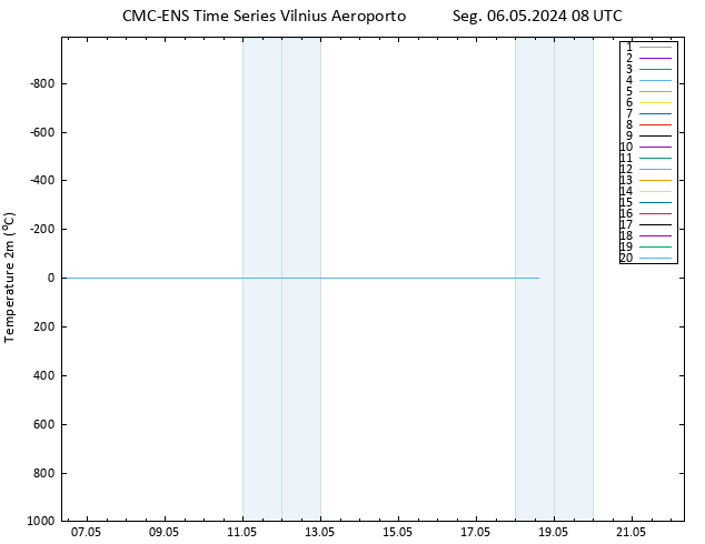 Temperatura (2m) CMC TS Seg 06.05.2024 08 UTC