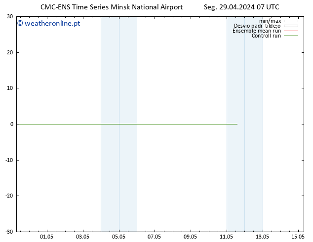 Height 500 hPa CMC TS Seg 29.04.2024 07 UTC