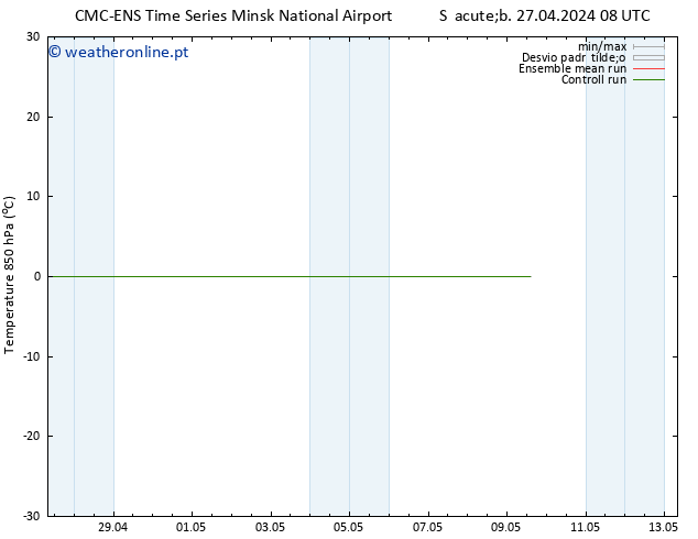 Temp. 850 hPa CMC TS Sáb 27.04.2024 08 UTC