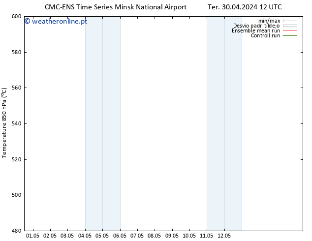 Height 500 hPa CMC TS Dom 05.05.2024 06 UTC