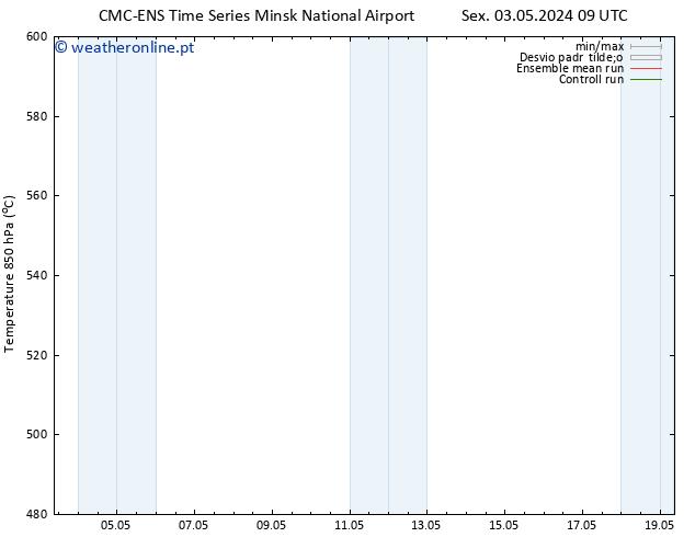 Height 500 hPa CMC TS Sex 03.05.2024 09 UTC