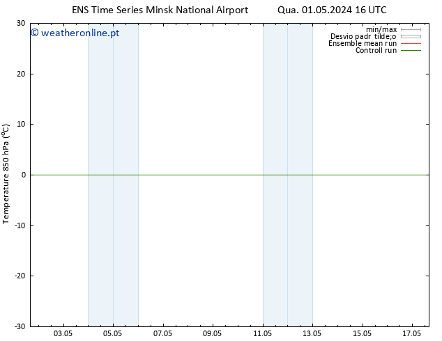 Temp. 850 hPa GEFS TS Qua 01.05.2024 16 UTC