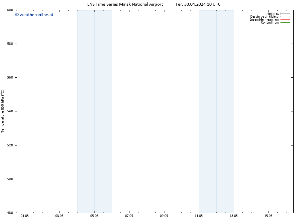 Height 500 hPa GEFS TS Ter 30.04.2024 16 UTC