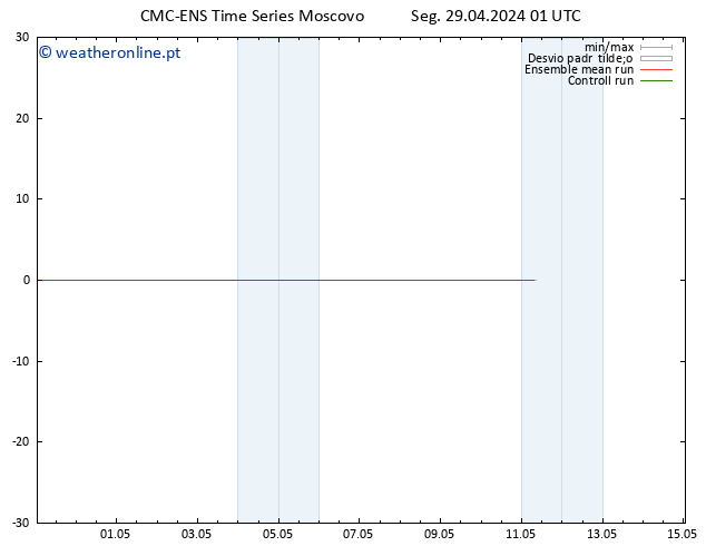 Height 500 hPa CMC TS Seg 29.04.2024 01 UTC