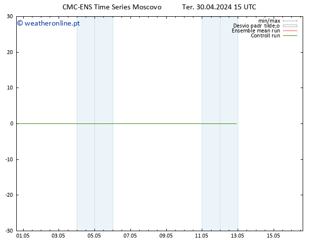 Height 500 hPa CMC TS Ter 30.04.2024 21 UTC