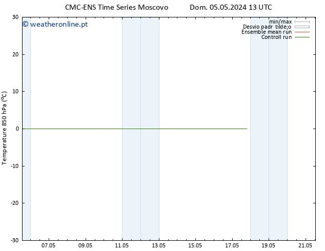 Temp. 850 hPa CMC TS Seg 06.05.2024 19 UTC