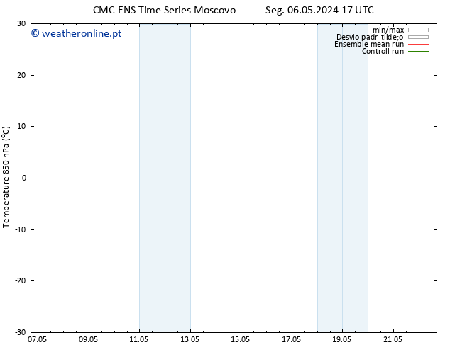 Temp. 850 hPa CMC TS Dom 12.05.2024 11 UTC
