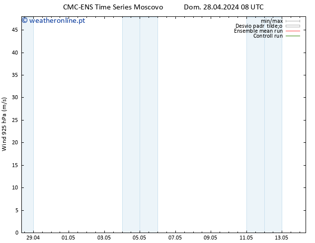 Vento 925 hPa CMC TS Dom 28.04.2024 08 UTC