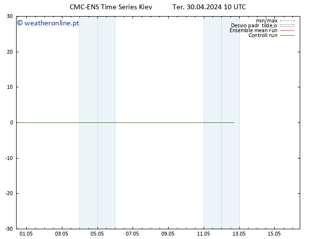 Height 500 hPa CMC TS Ter 30.04.2024 16 UTC