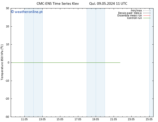 Temp. 850 hPa CMC TS Qui 16.05.2024 23 UTC