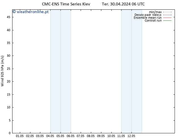 Vento 925 hPa CMC TS Sex 10.05.2024 06 UTC