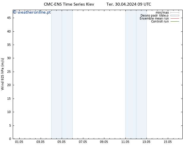 Vento 925 hPa CMC TS Dom 12.05.2024 15 UTC