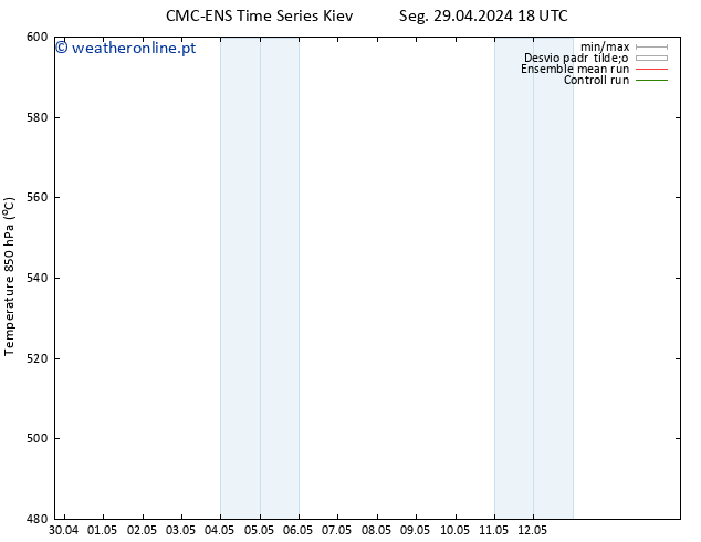 Height 500 hPa CMC TS Ter 30.04.2024 18 UTC