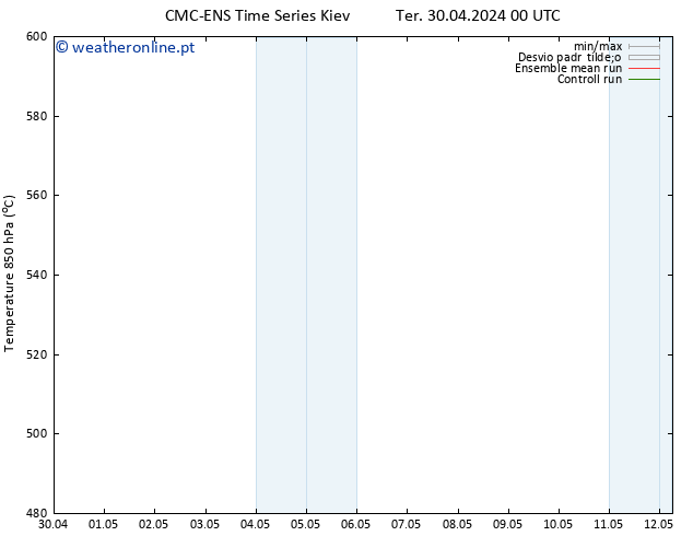 Height 500 hPa CMC TS Ter 30.04.2024 12 UTC