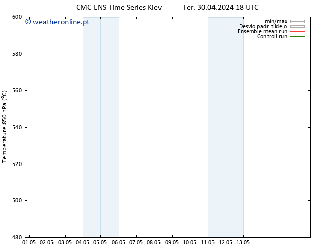 Height 500 hPa CMC TS Dom 05.05.2024 12 UTC