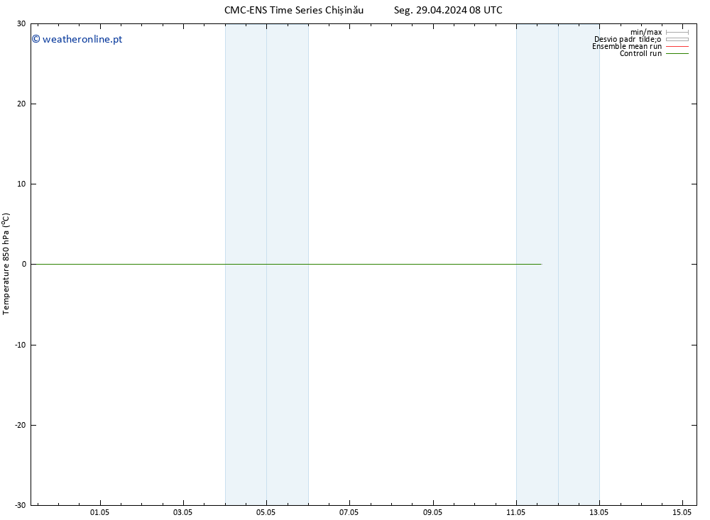 Temp. 850 hPa CMC TS Seg 29.04.2024 08 UTC