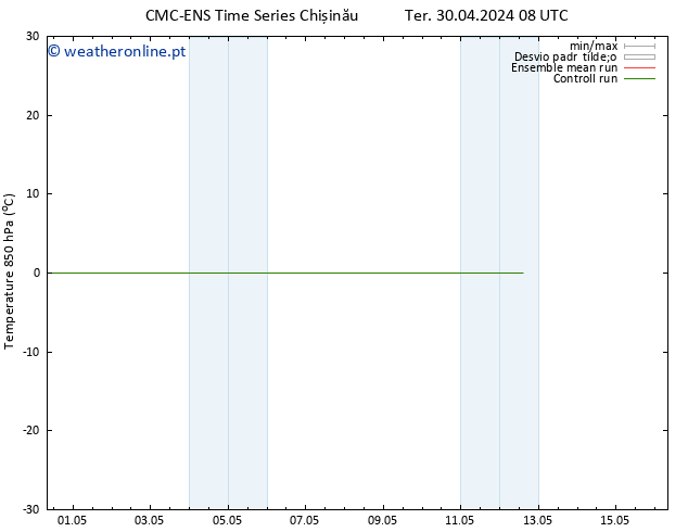 Temp. 850 hPa CMC TS Ter 30.04.2024 08 UTC