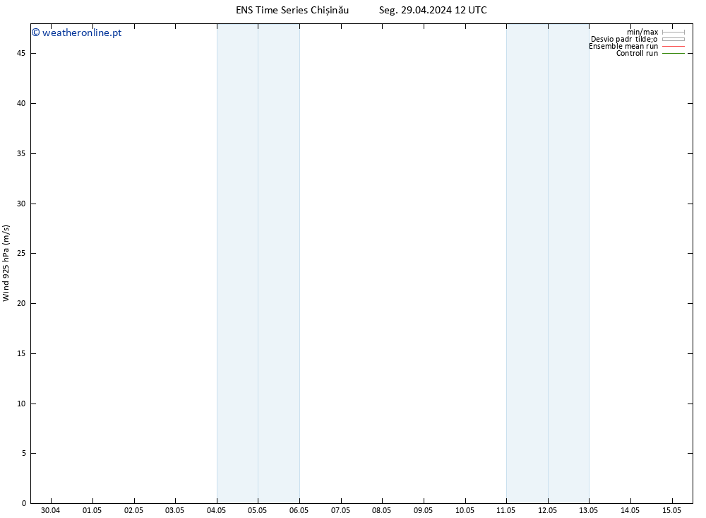 Vento 925 hPa GEFS TS Seg 29.04.2024 18 UTC