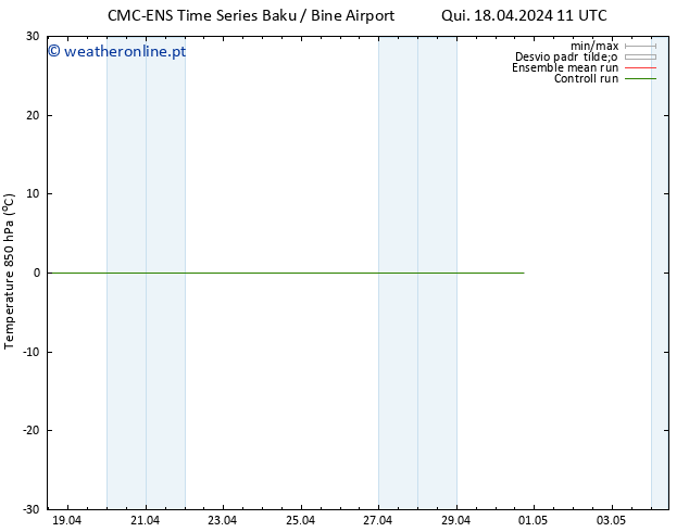 Temp. 850 hPa CMC TS Sex 26.04.2024 11 UTC