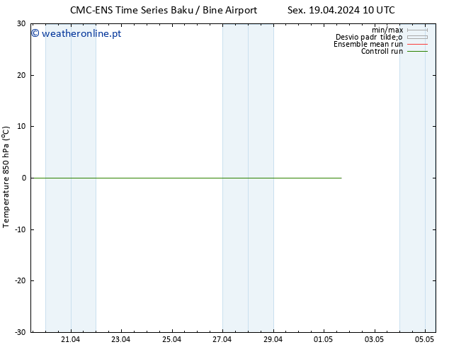 Temp. 850 hPa CMC TS Sáb 20.04.2024 22 UTC