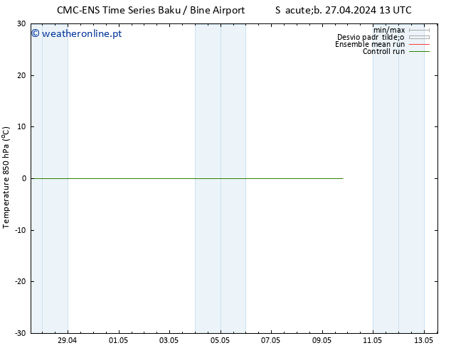 Temp. 850 hPa CMC TS Qui 09.05.2024 19 UTC