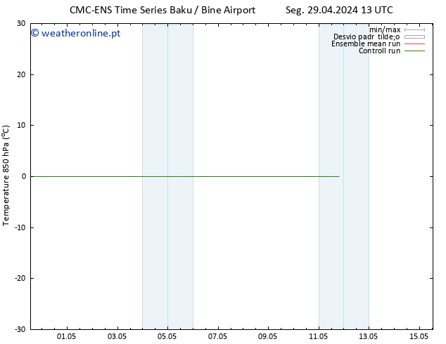 Temp. 850 hPa CMC TS Sex 03.05.2024 19 UTC