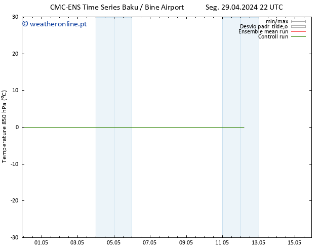 Temp. 850 hPa CMC TS Seg 06.05.2024 22 UTC