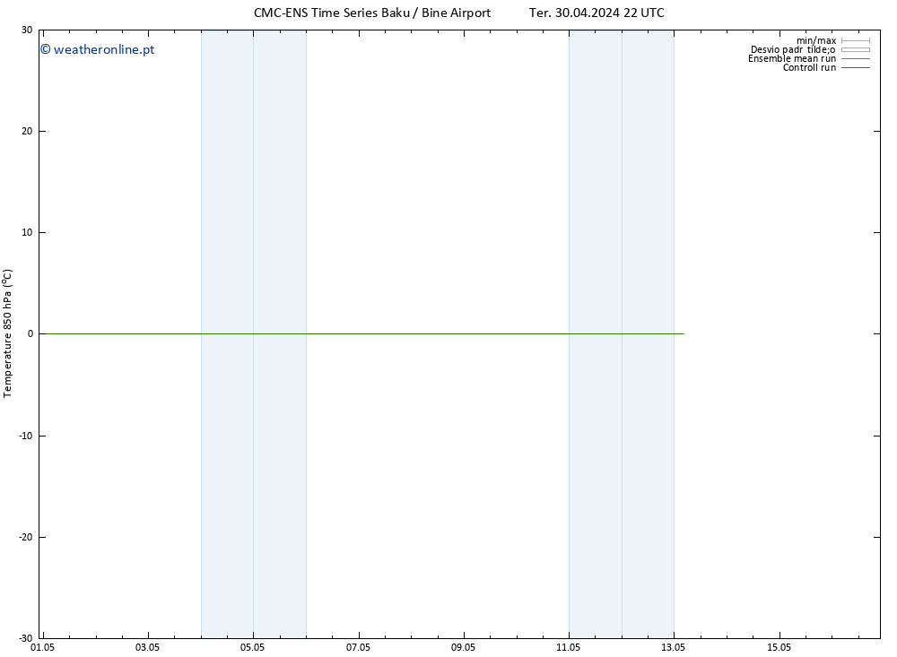 Temp. 850 hPa CMC TS Sex 03.05.2024 10 UTC