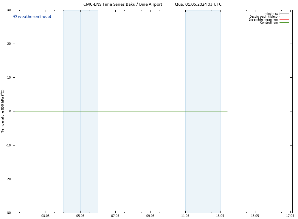 Temp. 850 hPa CMC TS Qui 09.05.2024 03 UTC